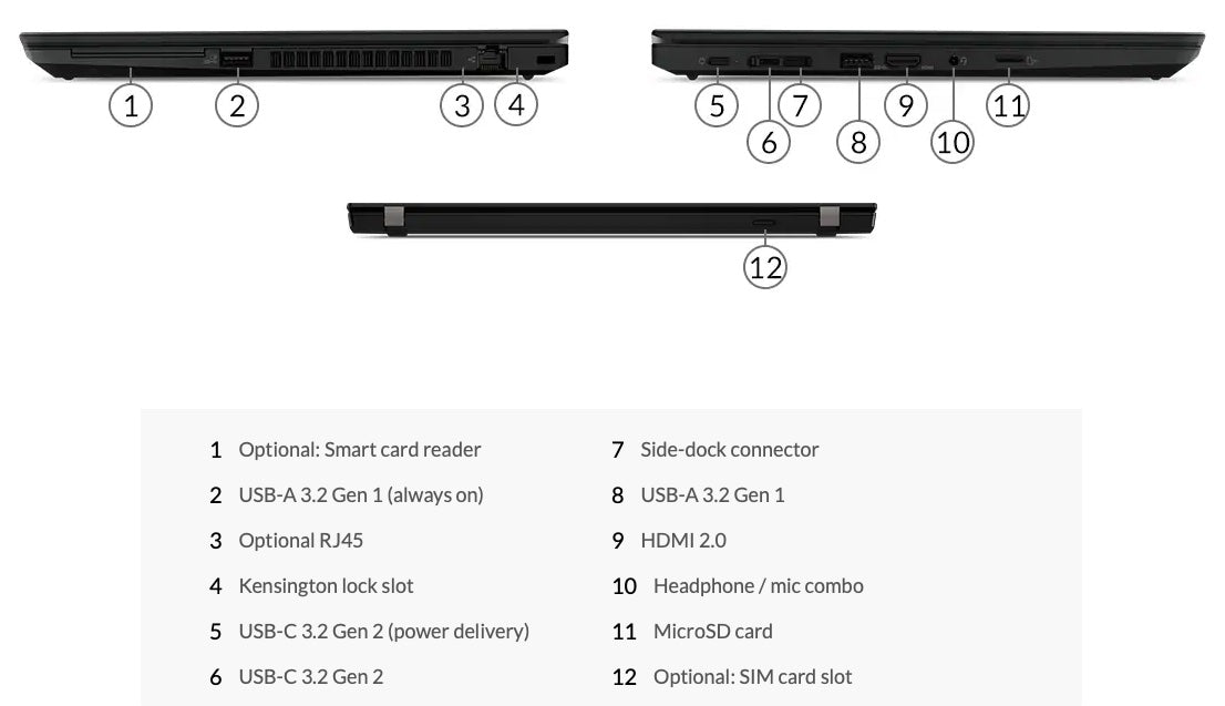 Lenovo ThinkPad T14 | Core i7-10th Gen | 16 x 256 GB SSD | 14" HD Display | Windows 11 Supported