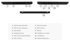 Lenovo ThinkPad T14 | Core i7-10th Gen | 16 x 256 GB SSD | 14" HD Display | Windows 11 Supported