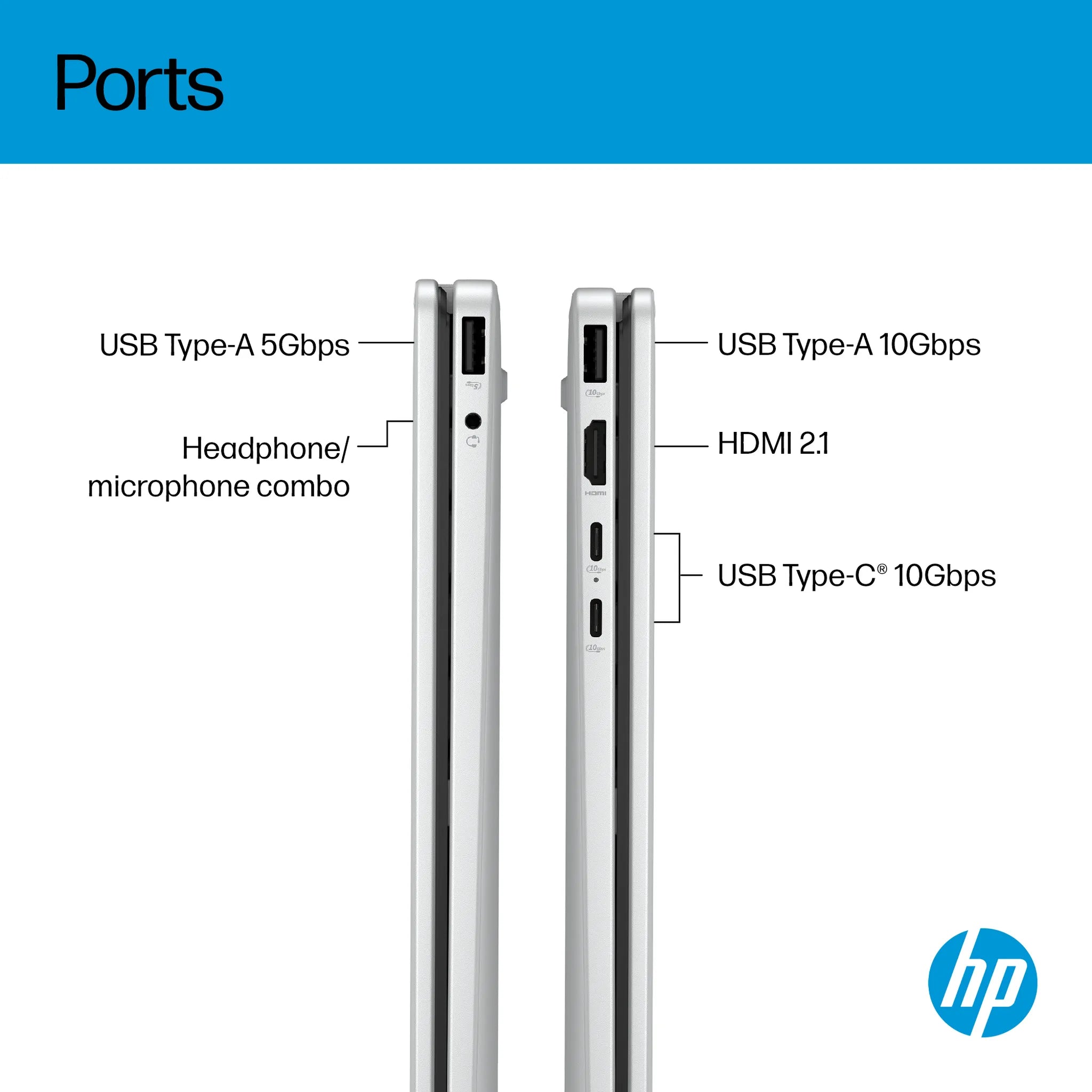 Hp OmniBook 5 Flip 14-fp0007na laptop — ports and connectivity