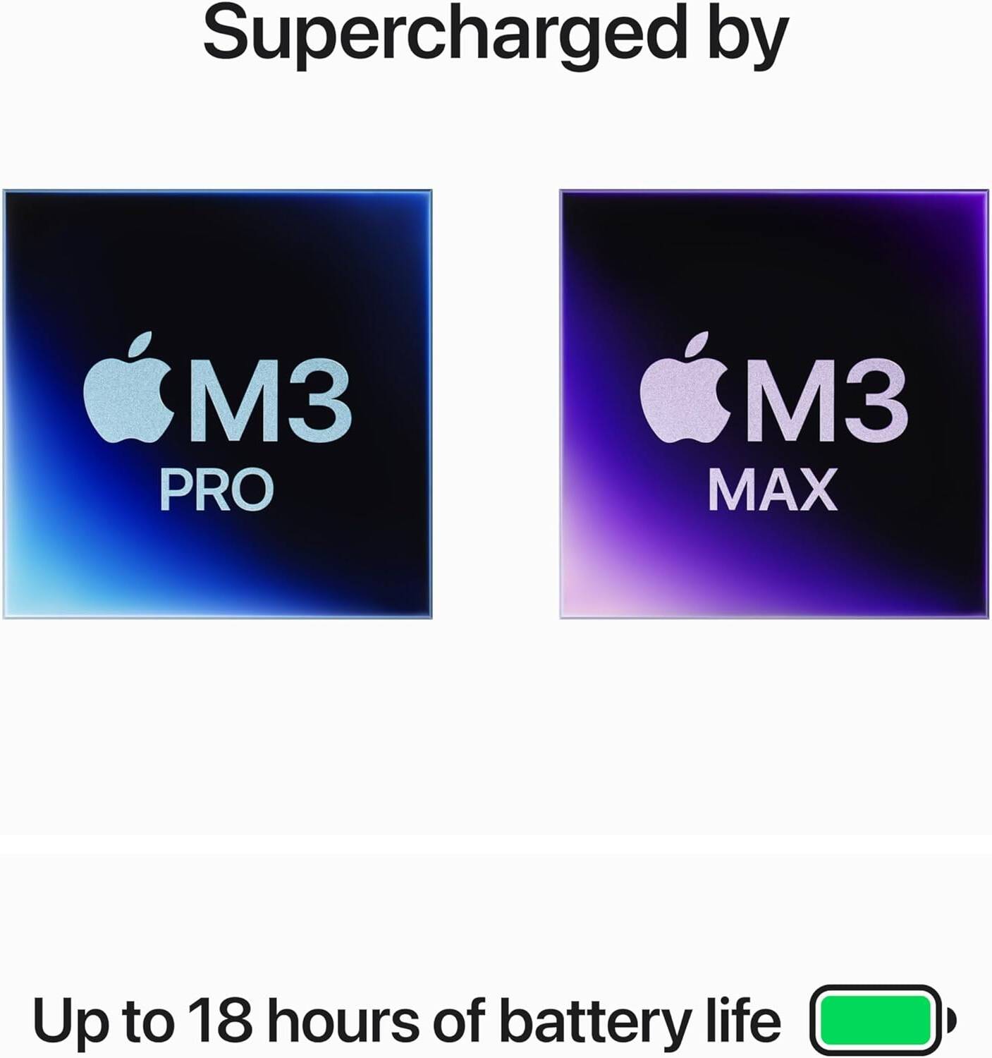 Apple MacBook Pro 14” M3 – 16GB RAM, 1TB SSD, Space Gray (Open Box)