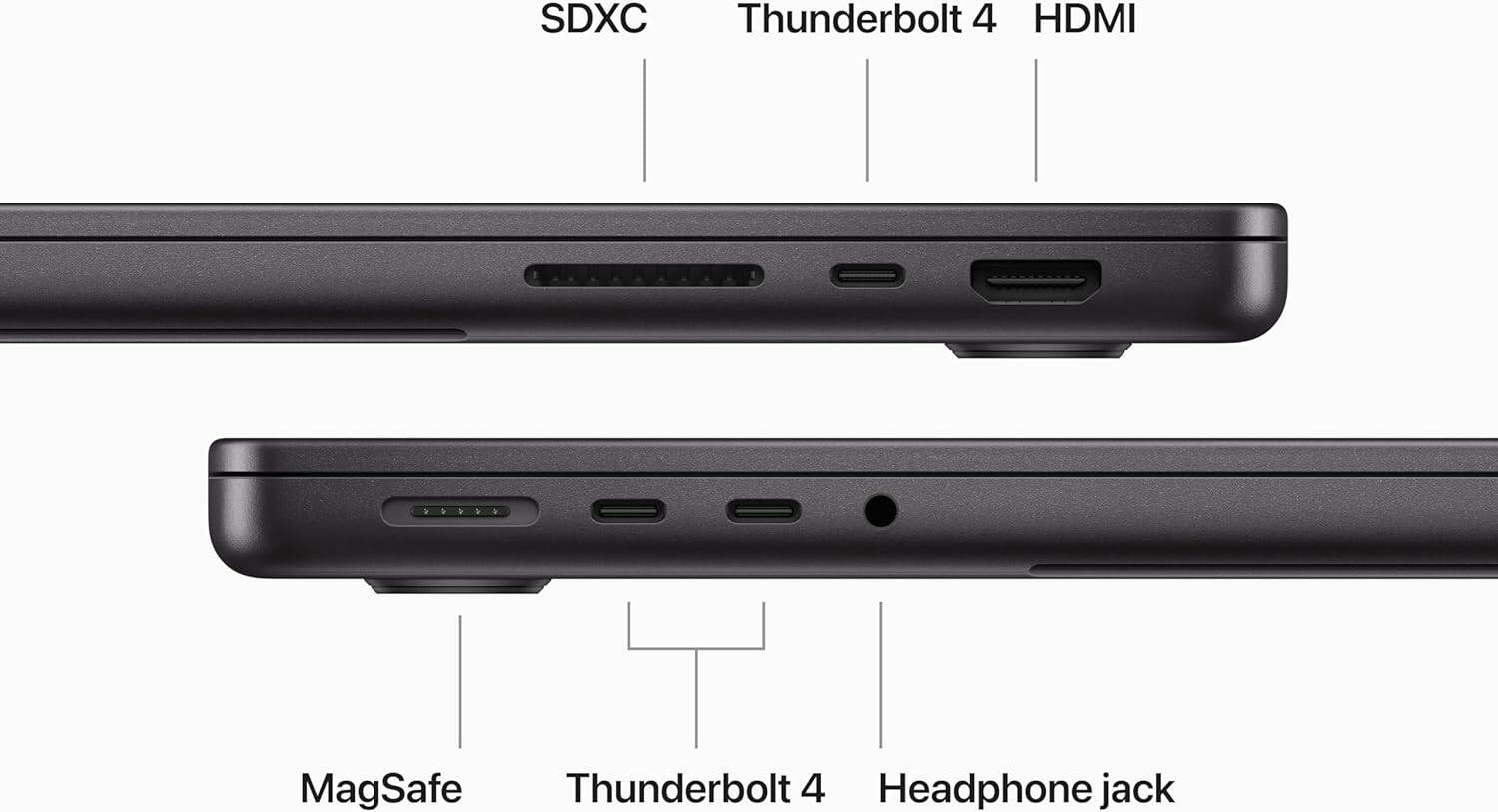 Apple MacBook Pro 14” M3 – 16GB RAM, 1TB SSD, Space Gray (Open Box)