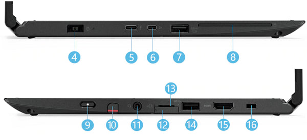 Lenovo ThinkPad X380 Yoga | Core i5-8th Gen | 8 x 256 GB | 13.3" Display