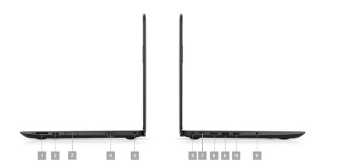 Dell Latitude 5490 – 14" / Core i7 (8th Gen) / 8GB / 256GB SSD – Black